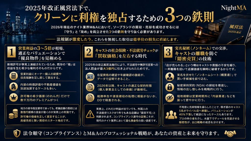 2025年改正風営法下で、クリーンに利権を独占するための3つの鉄則
