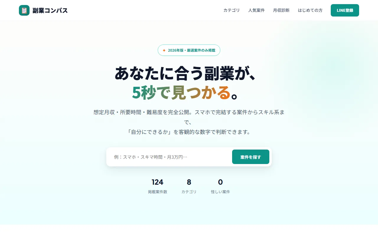 副業COMPASS