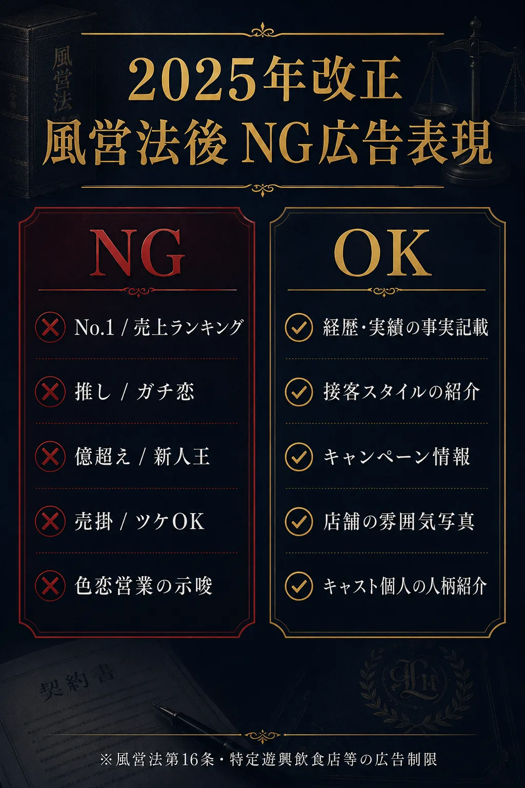 2025年改正風営法後のホストクラブNG広告表現