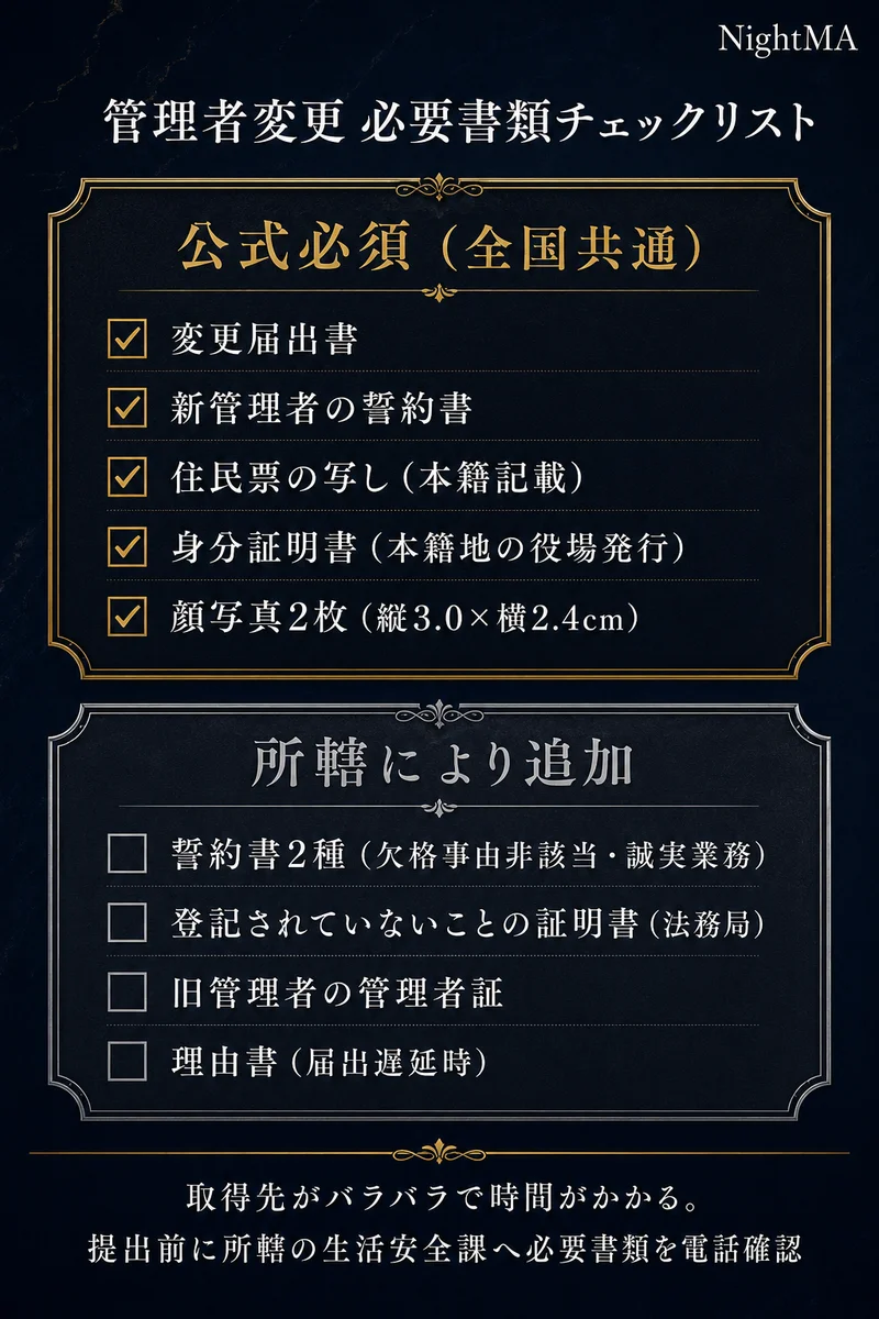 管理者変更 必要書類チェックリスト 公式必須と所轄追加書類