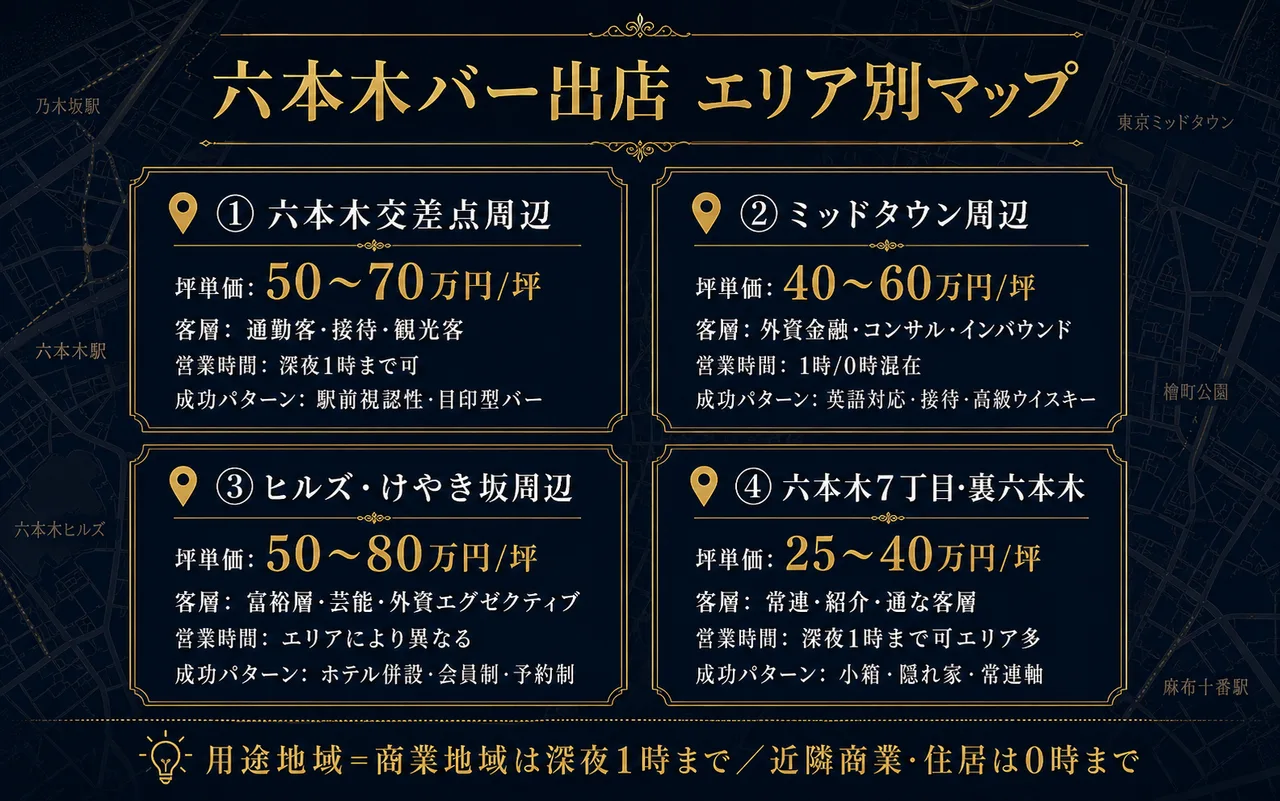 六本木のエリア別特徴と賃料相場マップ