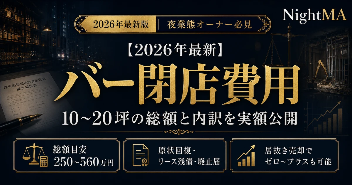 バー閉店費用の総額と内訳。10〜20坪の原状回復・リース・深夜酒類の廃止届を実額公開（nightma）