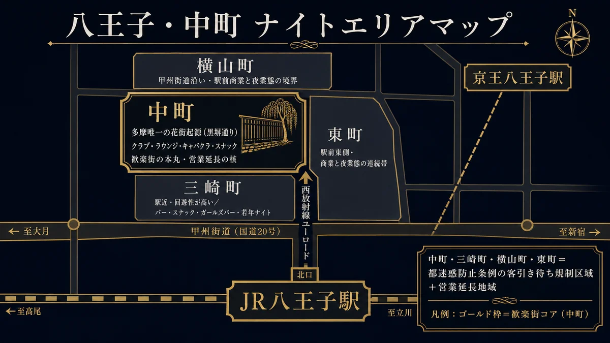 八王子中町ナイトエリアマップ JR八王子駅が南で線路東西で左が至高尾右が至立川 京王八王子駅はJR八王子駅の北東約400m明神町 中町はJR八王子駅の北西で多摩唯一の花街起源の黒塀通りクラブラウンジキャバクラスナックの歓楽街コアで営業延長の核 中町の北が横山町 中町の南が三崎町で駅近回遊バースナックガールズバー 中町の東が東町 甲州街道国道20号が中町の南を東西に通り左が至大月右が至新宿 西放射線ユーロードがJR北口から北へ 中町三崎町横山町東町は都迷惑防止条例の客引き待ち規制区域かつ営業延長地域