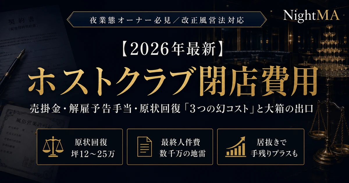 ホストクラブ閉店費用の総額と内訳。回収不能化する売掛金・解雇予告手当を含む最終人件費・防音やVIP個室で坪12〜25万に跳ねる原状回復という3つの幻コストと、高額内装を居抜き造作譲渡で手残りプラスに残す出口を実額公開（nightma）