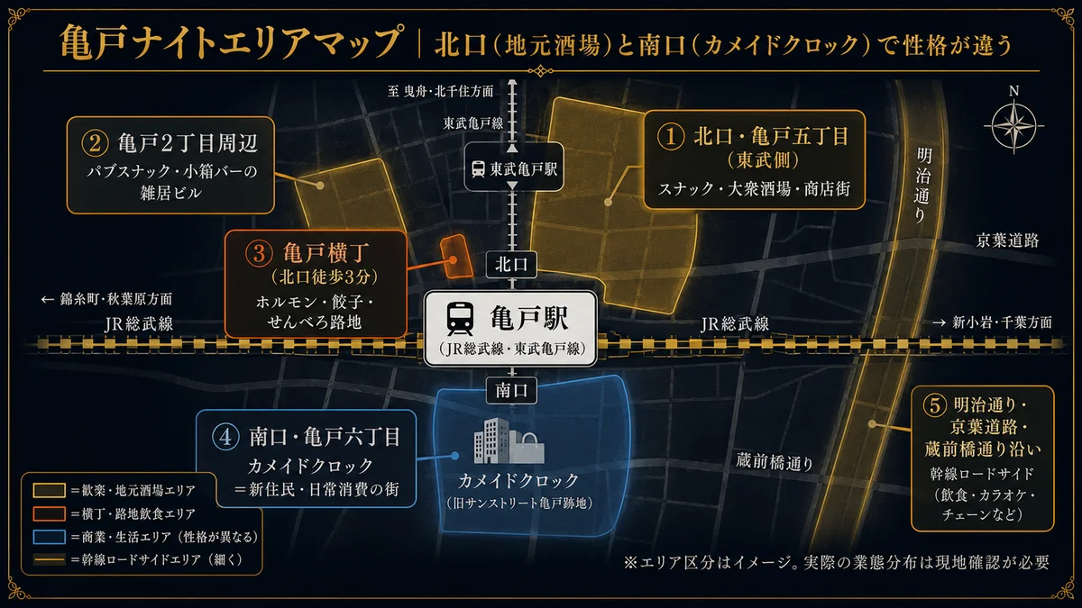 亀戸ナイトエリアマップ 亀戸は錦糸町の下位互換ではなくスナックバー大衆酒場が中心の中小箱市場 中央にJR総武線と東武亀戸線が交わる亀戸駅で北口が上で南口が下 北口亀戸五丁目は東武亀戸駅と商店街と既存飲食でスナック大衆酒場が中心 亀戸2丁目周辺は雑居ビルのパブスナックと小箱バー 亀戸横丁は北口徒歩3分でホルモン餃子とせんべろ路地 南口亀戸六丁目はカメイドクロックで旧サンストリート亀戸跡地の住商複合で新住民と日常消費の街で性格が違う 明治通り京葉道路蔵前橋通り沿いは幹線ロードサイド エリア区分はイメージで実際の業態分布は現地確認が必要