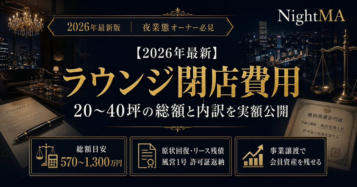 ラウンジ閉店費用の総額と内訳。20〜40坪の原状回復・風営1号の許可証返納・会員資産を残す出口を実額公開（nightma）