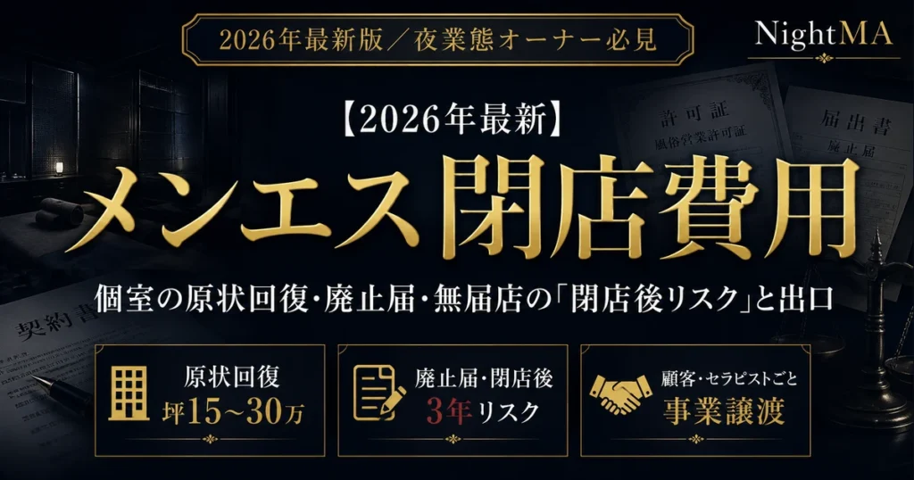 メンエス閉店費用の総額と内訳。個室の原状回復坪15〜30万・店舗型性風俗特殊営業の廃止届・無届店の閉店後3年リスク・顧客とセラピストごと事業譲渡の出口を実額公開（nightma）