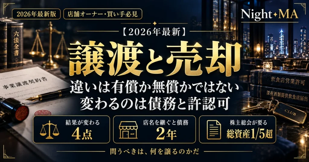 譲渡と売却の違いは有償か無償かではない。変わるのは債務と許認可。結果が変わるのは4点、店名を継ぐと債務は2年、株主総会が要るのは総資産の5分の1超(nightma)