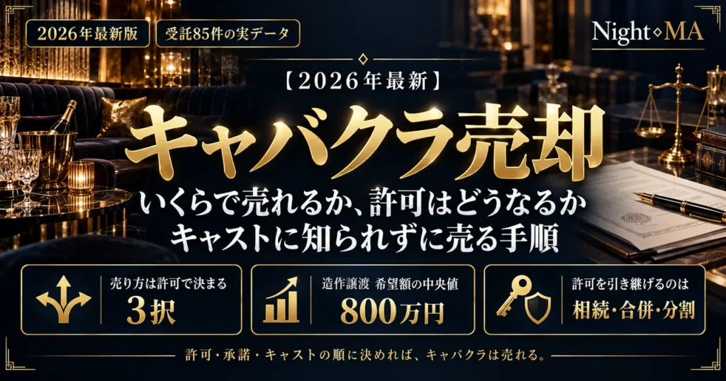 キャバクラ売却・M&A いくらで売れるか 許可はどうなるか キャストに知られずに売る手順 売り方は許可で決まる3択 造作譲渡の希望額中央値800万円 許可を引き継げるのは相続・合併・分割