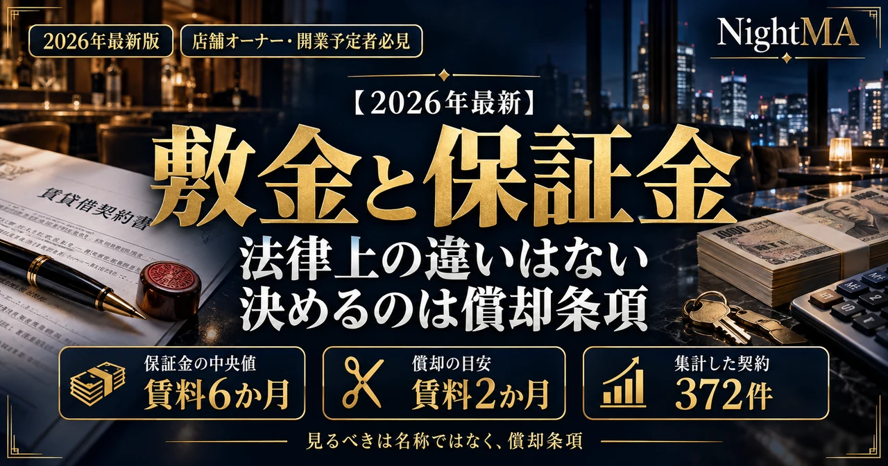 敷金と保証金に法律上の違いはない。決めるのは契約書の償却条項。保証金の中央値は賃料6か月、償却の目安は賃料2か月、集計した契約は372件（nightma）